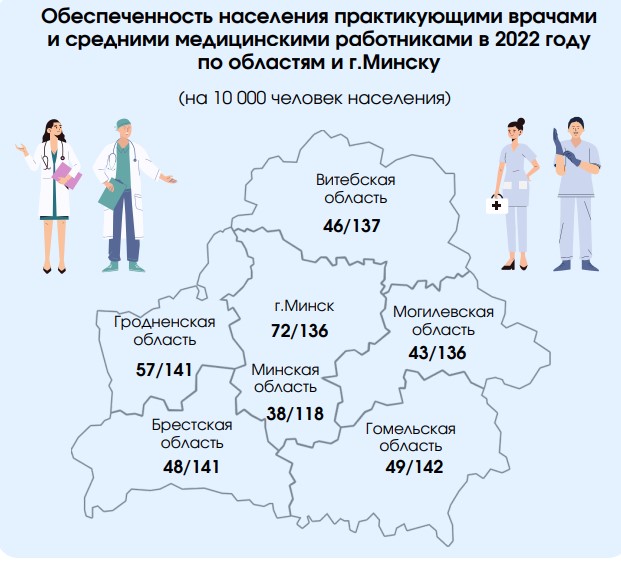 Респондент белстат